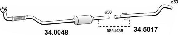 ASSO 34.0048 - Catalyseur cwaw.fr