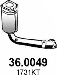 ASSO 36.0049 - Catalyseur cwaw.fr