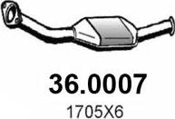 ASSO 36.0007 - Catalyseur cwaw.fr