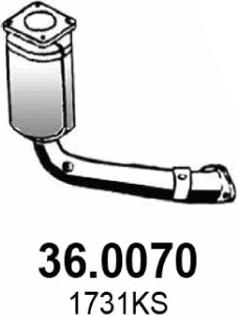 ASSO 36.0070 - Catalyseur cwaw.fr