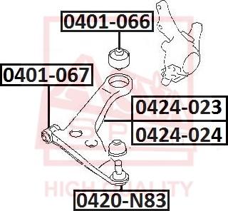 ASVA 0401-066 - Suspension, bras de liaison cwaw.fr