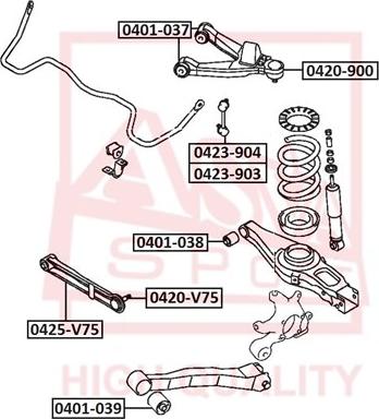 ASVA 0423-903 - Entretoise / tige, stabilisateur cwaw.fr