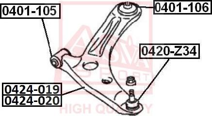 ASVA 0424-019 - Bras de liaison, suspension de roue cwaw.fr