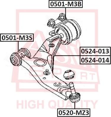 ASVA 0520-MZ3 - Rotule de suspension cwaw.fr