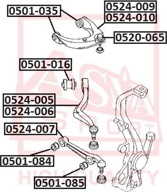 ASVA 0520-065 - Rotule de suspension cwaw.fr