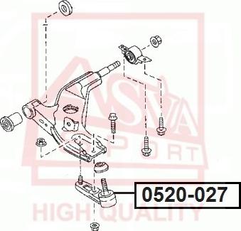 ASVA 0520-027 - Rotule de suspension cwaw.fr