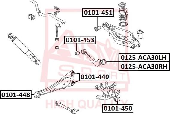 ASVA 0101-451 - Suspension, bras de liaison cwaw.fr