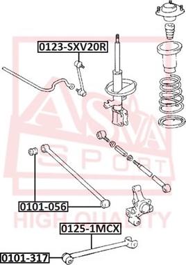 ASVA 0123-SXV20R - Entretoise / tige, stabilisateur cwaw.fr