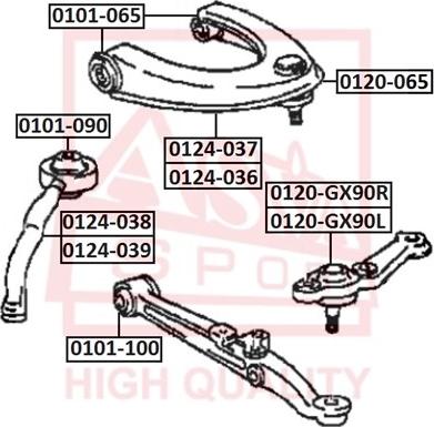 ASVA 0101-100 - Suspension, bras de liaison cwaw.fr