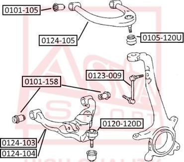 ASVA 0124-103 - Bras de liaison, suspension de roue cwaw.fr