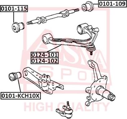 ASVA 0101-109 - Suspension, bras de liaison cwaw.fr