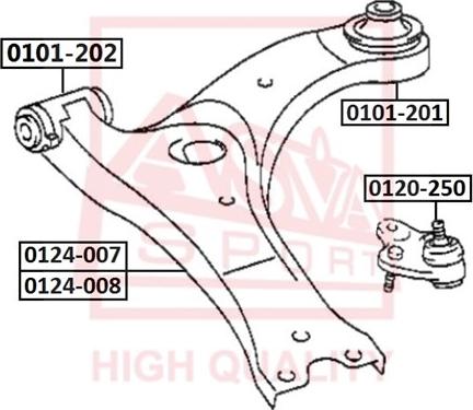 ASVA 0101-202 - Suspension, bras de liaison cwaw.fr