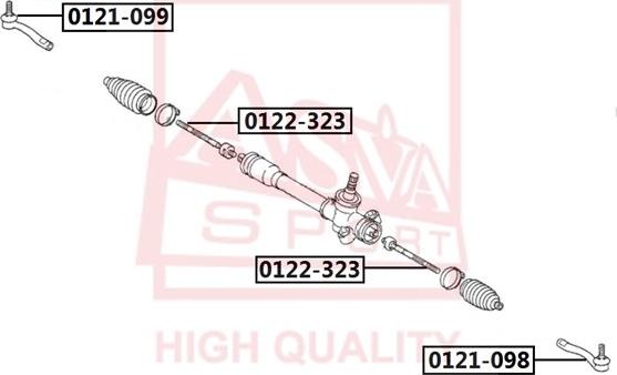 ASVA 0121-099 - Rotule de barre de connexion cwaw.fr