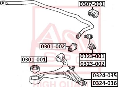 ASVA 0307-001 - Coussinet de palier, stabilisateur cwaw.fr