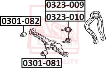 ASVA 0301-081 - Suspension, bras de liaison cwaw.fr