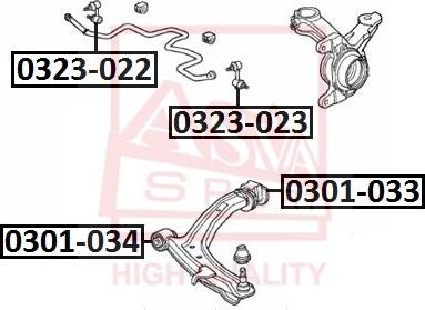 ASVA 0323-023 - Entretoise / tige, stabilisateur cwaw.fr