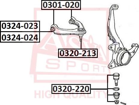 ASVA 0320-213 - Rotule de suspension cwaw.fr