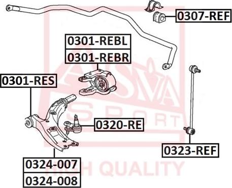 ASVA 0301-REBL - Suspension, bras de liaison cwaw.fr