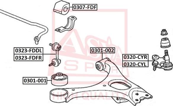 ASVA 0320-CYR - Rotule de suspension cwaw.fr