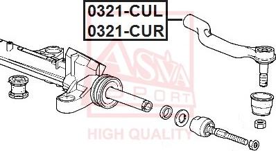 ASVA 0321-CUR - Rotule de barre de connexion cwaw.fr