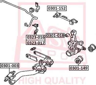 ASVA 0323-017 - Entretoise / tige, stabilisateur cwaw.fr