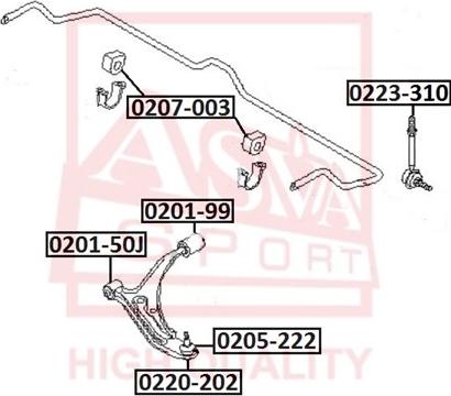 ASVA 0220-202 - Rotule de suspension cwaw.fr