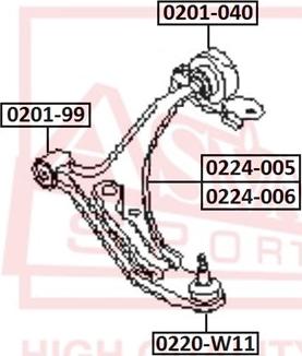 ASVA 0224-005 - Bras de liaison, suspension de roue cwaw.fr