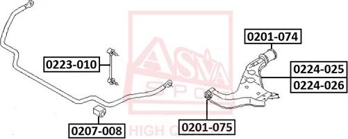 ASVA 0223-010 - Entretoise / tige, stabilisateur cwaw.fr