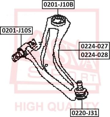 ASVA 0224-027 - Bras de liaison, suspension de roue cwaw.fr