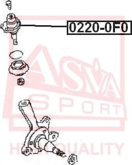 ASVA 0220-0F0 - Rotule de suspension cwaw.fr