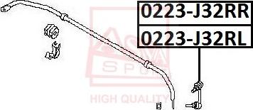 ASVA 0223-J32RR - Entretoise / tige, stabilisateur cwaw.fr