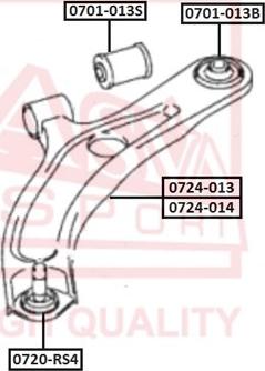 ASVA 0720-RS4 - Rotule de suspension cwaw.fr