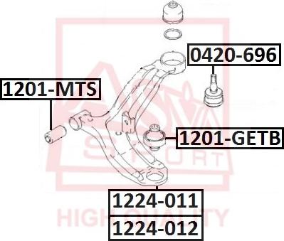 ASVA 1201-GETB - Suspension, bras de liaison cwaw.fr