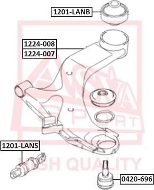 ASVA 1224-007 - Bras de liaison, suspension de roue cwaw.fr