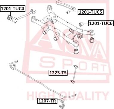 ASVA 1223-TS - Entretoise / tige, stabilisateur cwaw.fr