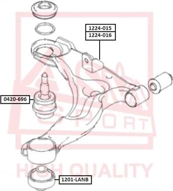 ASVA 1224-015 - Bras de liaison, suspension de roue cwaw.fr