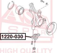 ASVA 1220-030 - Rotule de suspension cwaw.fr