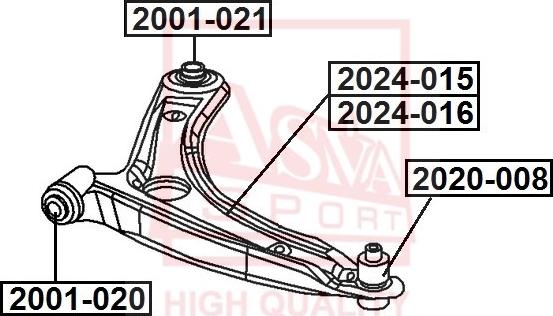 ASVA 2024-015 - Bras de liaison, suspension de roue cwaw.fr