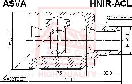 ASVA HNIR-ACL - Jeu de joints, arbre de transmission cwaw.fr