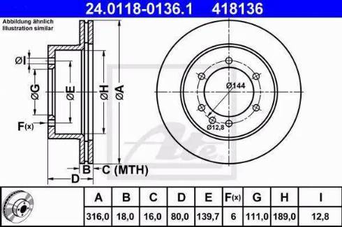 Alpha Brakes HTT-NS-016 - Disque de frein cwaw.fr