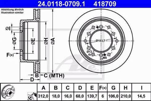 Alpha Brakes HTT-TY-029 - Disque de frein cwaw.fr