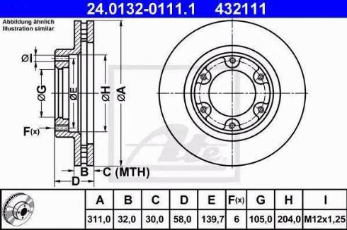 Alpha Brakes HTP-TY-124 - Disque de frein cwaw.fr