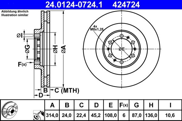 ATE 24.0124-0724.1 - Disque de frein cwaw.fr