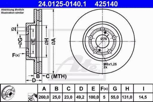 Alpha Brakes HTP-TY-121 - Disque de frein cwaw.fr