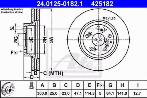 Alpha Brakes HTP-HD-046 - Disque de frein cwaw.fr