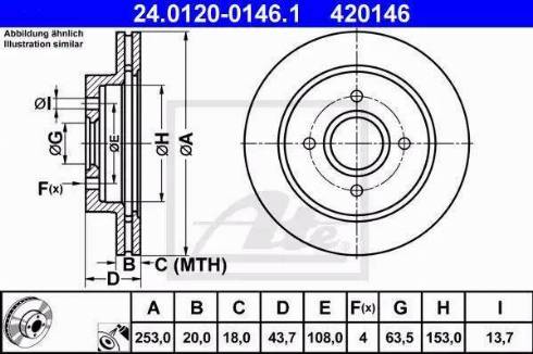 Alpha Brakes HTT-FR-000 - Disque de frein cwaw.fr