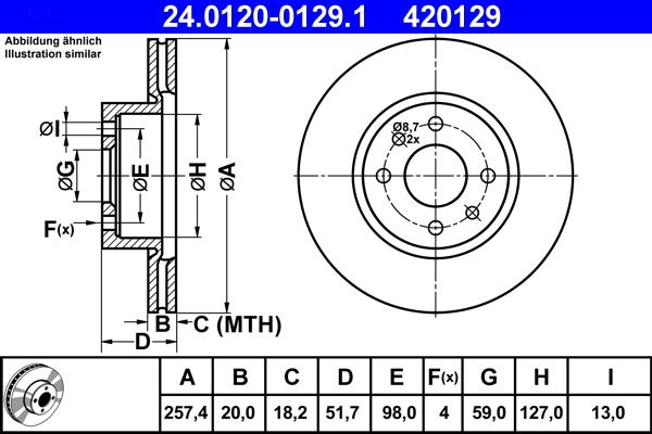 ATE 24.0120-0129.1 - Disque de frein cwaw.fr