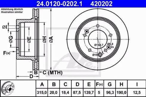 Alpha Brakes HTT-KA-309 - Disque de frein cwaw.fr