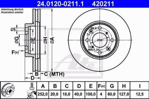 Alpha Brakes HTP-SU-017 - Disque de frein cwaw.fr