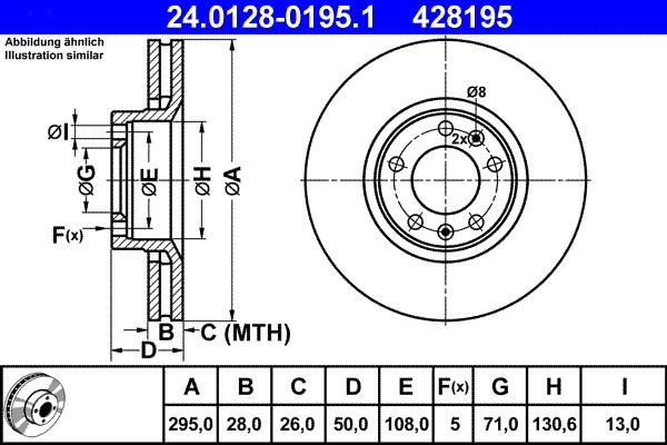 ATE 24.0128-0195.1 - Disque de frein cwaw.fr